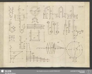 [Fig. 26 - Fig. 45]