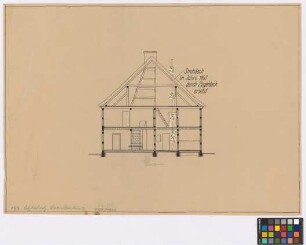 Schlalach (Kreis Zauch-Belzig): Hof [Nichelmann]. Bauernhaus (Querschnitt)