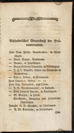Alphabetisches Verzeichniß...