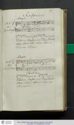 Sinfonien