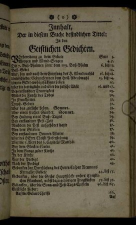 Innhalt, Der in diesem Buche befindlichen Tittel:[...]