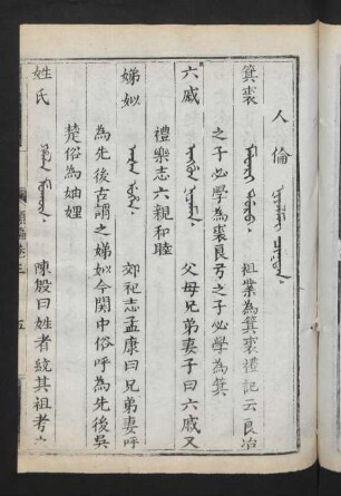 人倫 = Niyalmai ciktan