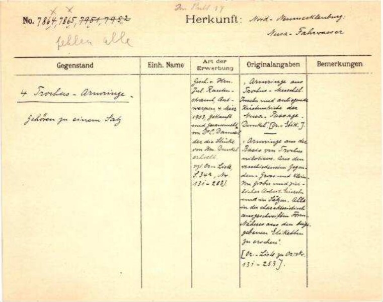 Il s'agit de la numérisation d'un document historique. Il reflète le contexte dans lequel il a été rédigé et ne correspond pas aux normes actuelles d'un langage conscient de l'histoire et de la diversité.
