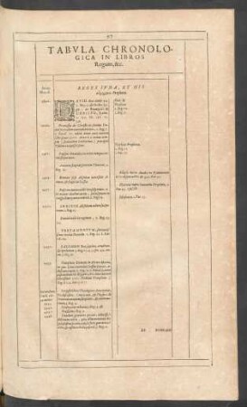 Tabula Chronologica In Libros Regum, &c.