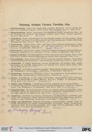 Steinzeug, Irdengut, Fayence, Porzellan, Glas (Nr. 1-67)