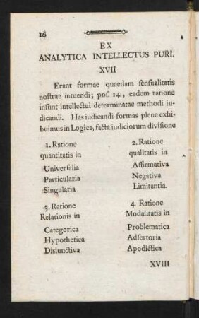 16-33, Ex Analytica Intellectus Puri.