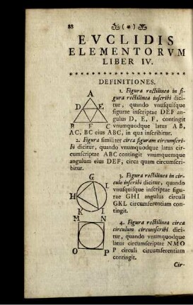 Elementorum Euclidis Liber IV.