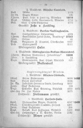 Regierungsbezirk Minden.