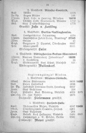 Regierungsbezirk Minden.
