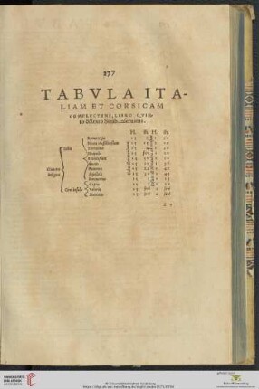 Tabvla Italiam et Corsicam complectens, libro qvinto & sexto Strab. inseruiens