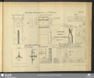 Horizontale Bohrmaschine von E.F. Gleason ; Anfertigung gefraister Zinkenverbindungen Holzreifen-Spaltmesser
