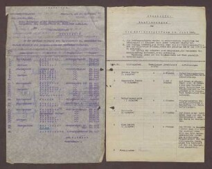 Verschiedenes: Fahndung, Sport, Verminderung des Heeres