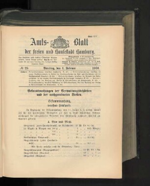 No. 25, 1. Februar 1916
