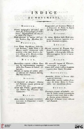 Indice de' monumenti