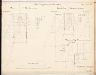 Flussregulierung Schinkelwettbewerb 1882: Schleusenmauern. Kräftepläne (1:50)