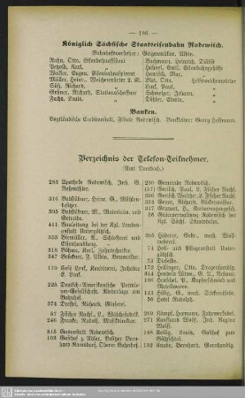 Verzeichnis der Telefon-Teilnehmer