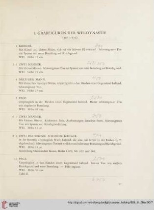 1. Grabfiguren der Wei-Dynastie (Nr. 386-534)
