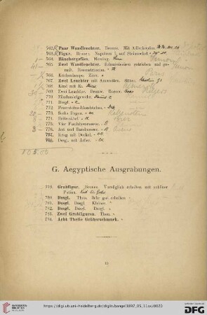 G. Aegyptische Ausgrabungen (Nr. 779- 784)