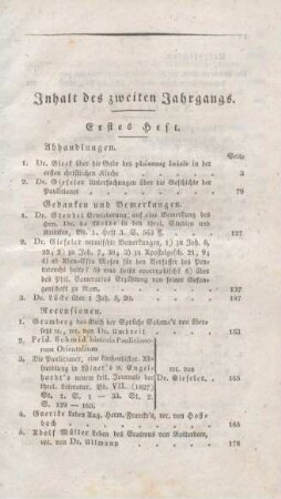 III-VI Inhaltsverzeichnis Hefte 1-4