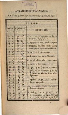 Grammaire françoise