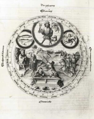 Passauer Kalendarium