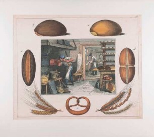 Bilderbogen: "Bäcker"