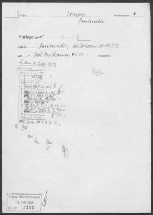 Zaberfeld mit Michelbach/Heuchelberg: Visitationsbericht mit Pfarrbericht Zaberfeld 1958