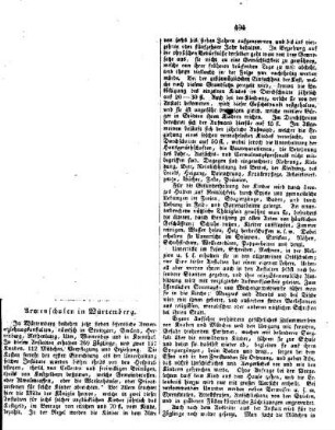 Armenschulen in Würtemberg