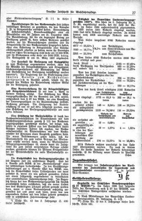 Tätigkeit des Bayerischen Landesversorgungsgerichtes 1926 [Fürsorgewesen]