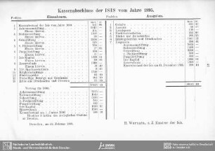 Kassenbericht