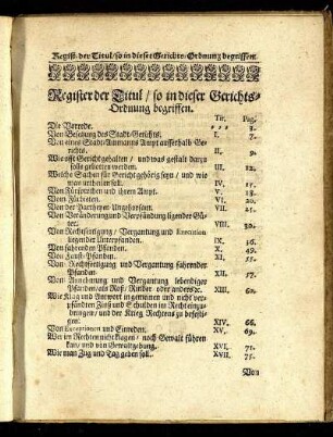 Register der Titul/ so in dieser Gerichts-Ordnung begriffen.