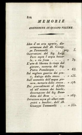 Memorie Contenute in Questo Volume.