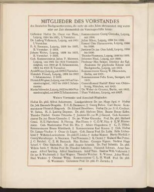 Mitglieder des Vorstandes