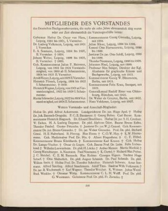 Mitglieder des Vorstandes