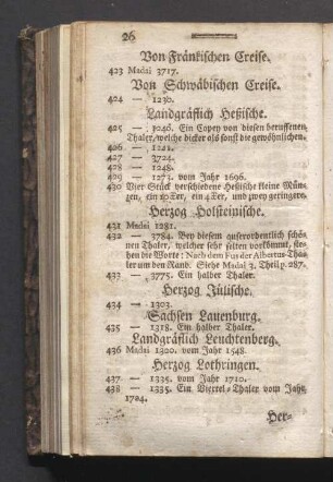 Landgräflich Leuchtenber