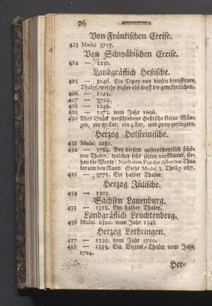 Landgräflich Leuchtenber