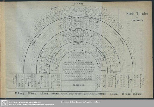 Stadt-Theater zu Chemnitz