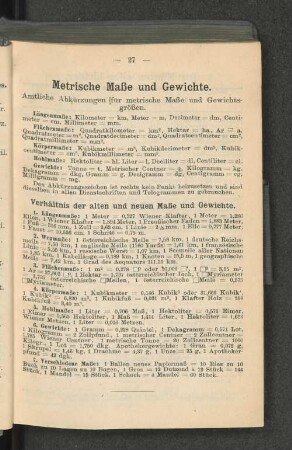 Metrische Maße und Gewichte.