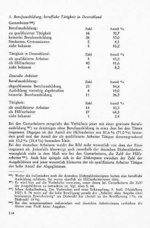 3. Berufsausbildung, berufliche Tätigkeit in Deutschland