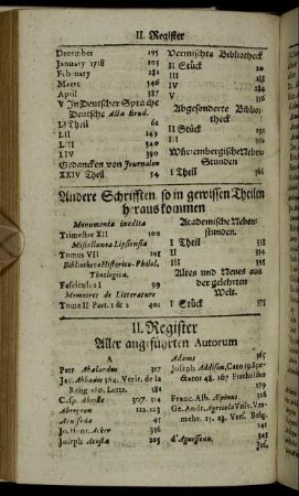 II. Register Aller angefühten Autorum