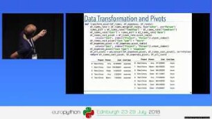 The Boring Python Office Talk: Automate Powerpoint, Excel, and PDF with Python