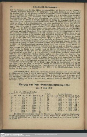 Auszug aus dem Einkommensteuergesetze vom 2. Juli 1878