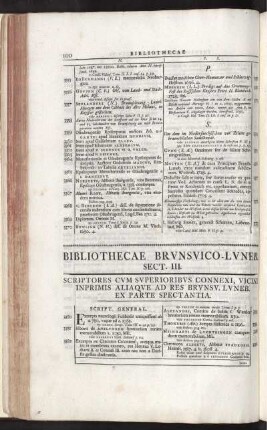 Bibliothecae Brunsvico-Luneb. Sect. III.
