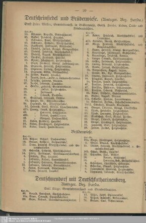 Deutscheinsiedel und Brüderwiese. (Amtsger. Bez. Sayda)