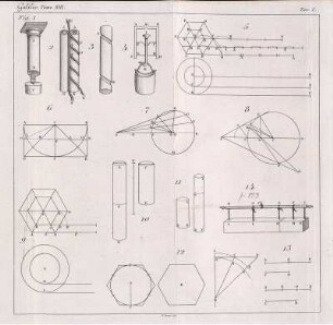 Tav. I. - VIII.