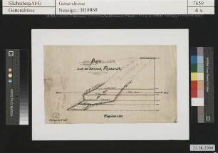 Kalkwerk Tharandt