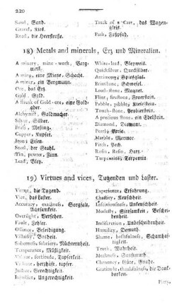 18) Metals and Minerals, Erze und Mineralien