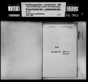 Auswanderungen, Laibach