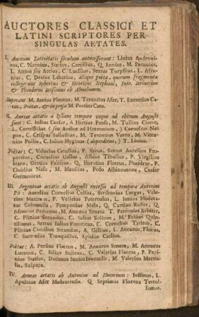 Auctores Classici Et Latini Scriptores Per Singulas Aetates