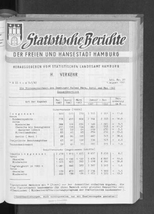 Die Binnenschiffahrt des Hamburger Hafens März, April und Mai 1967 : Lfd. Nr. 22